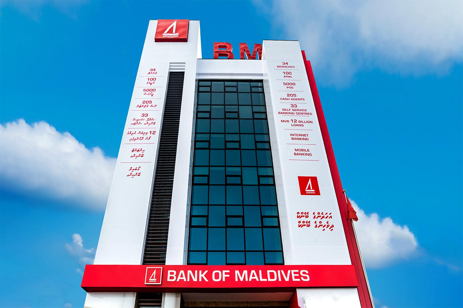 BML Supporting Maldivians Living Abroad